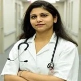 Dr. Madhu Khandelwal