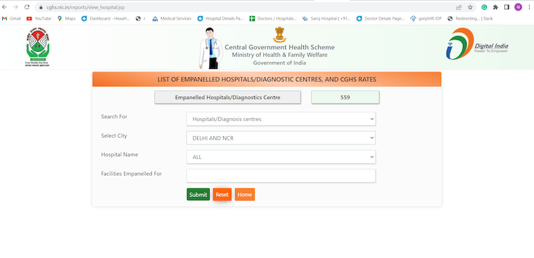 CGHS Approved Hospitals List location wise