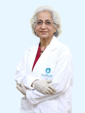 Dr. Anju Ahuja